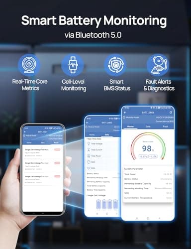 ECO-WORTHY 48V 280Ah (4 Pack 12V 280AH) LiFePO4 Lithium Battery with Bluetooth, Low-Temp Protection, 6000+ Deep Cycles, 14.34kWh Energy, for RV, Off-Grid, Solar Power System, Home Backup, Marine - Image 2