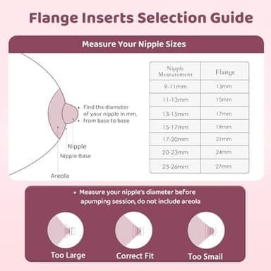 Nursi Luna Flange Inserts 8PCS 17mm for 24mm Flange/Shield of Most Pumps, Flange Sizing Kit Silicone Flange Insert, Breastfeeding Essentials Kit for New Moms - Image 6