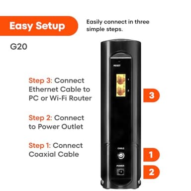 ARRIS (G20) - Cable Modem Router Combo - Fast DOCSIS 3.1 Multi-Gigabit WiFi 6 (AX3000), Approved for Comcast Xfinity, Cox, Spectrum & More, 1.0 Gbps Max Speeds, Next-Generation Upload Optimized - Image 4
