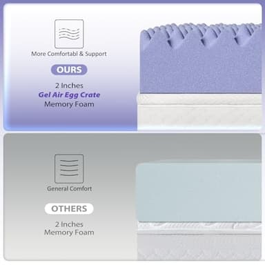 downluxe 4 Inch King Memory Foam Mattress Topper Pro Dual Layer 2 Inch Cooling Gel Egg Crate Memory Foam Plus 2 Inch Pillow Top Medium Firm with Deep Pocket - Image 7