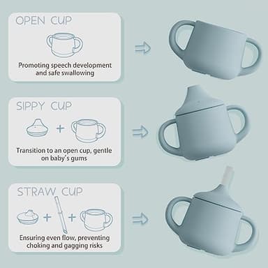 Moonkie Silicone Baby Sippy Cups | 3 Stages Training Cup Straw Cup for Infants Toddlers and Kid | 4 oz 2Pack - Image 2