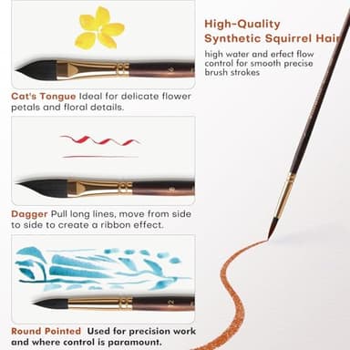 Watercolor Brushes Professional, Fuumuui 10Pcs Synthetic Squirrel Hair Water Color Paint Brush Set for Artists - Flat, Round Pointed, Dagger, Cats Tongue Oval Wash for Watercolor Gouache Inks Painting - Image 6
