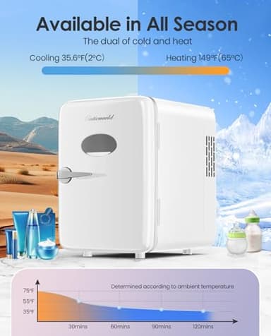 CUTIEWORLD Skincare Fridge - 4L Makeup Fridge for Refrigerating Makeup, Skincare and Food, Mini Fridge for Bedroom, Office and Car, Cooler and Warmer, Beverage Cooler, Pearly White - Image 5