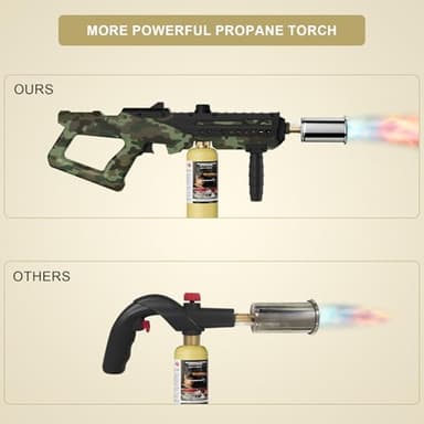 Sondiko Powerful Cooking Propane Torch Gun, Culinary Torch Campfire Starter, Adjustable Torch Burner for Searing Steak, BBQ, Welding (Propane Tank Not Included) - Image 6