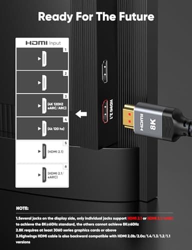 10K 8K HDMI 2.1 Cable 2-Pack 6.6FT, Highwings Certified 48Gbps Ultra High Speed Slim HDMI Cord,Support 4K@120Hz 8K@60Hz, HDCP 2.2&2.3, Dynamic HDR,eARC,DTS:X, Compatible with Roku TV/HDTV/PS5/Blu-ray - Image 2