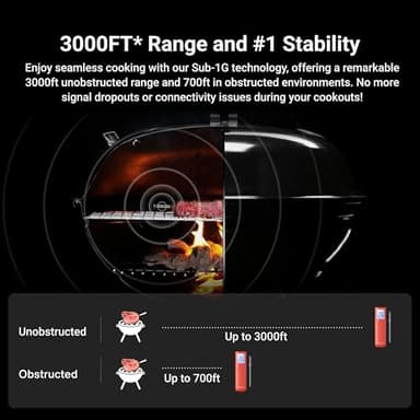 ThermoMaven Smart Bluetooth Wireless Meat Thermometer, 10X Enhanced Sub-1G Signal and Stability, Standalone Display Base, Certified Accuracy ±0.5°F, WiFi Unlimited Range for BBQ, Oven, Smoker, Grill - Image 2