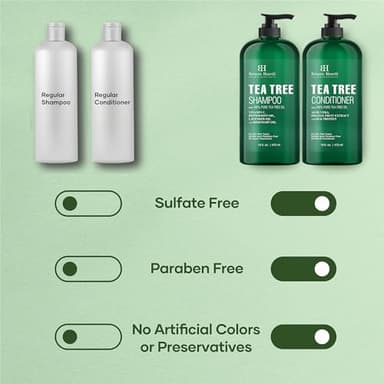 Botanic Hearth Tea Tree Shampoo And Conditioner Set | With 100% Pure Tea Tree Oil, For Itchy And Dry Scalp, Sulfate/Paraben Free | For Men And Women | 16 Fl Oz Each - Image 5