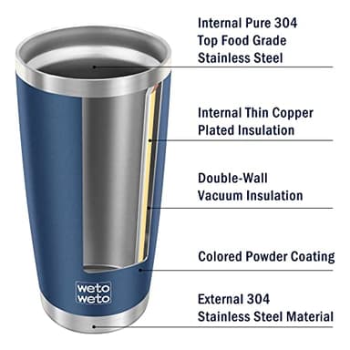 WETOWETO 20oz Tumbler, Stainless Steel Vacuum Insulated Coffee Travel Mug, Double Wall Powder Coated Insulated Coffee Mug Travel Mug with Lid Thermal Cup for Outdoor (Navy Blue, 1 Pack) - Image 5