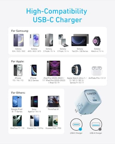Anker 25W USB C Charger Block, Compact and Foldable, Supports PPS Fast Charging for Galaxy S24/Z Fold/Z Flip/Tab, iPhone 17/16 Series, iPad (White) - Image 4