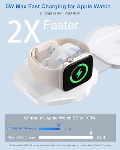 3 in 1 Wireless Charging Station for Apple Multiple Devices, Foldable Magnetic Fast Travel Charger, Compatible with MagSafe iPhone 16 15 14 13 12 Apple Watch & AirPod, Gift for Women - Image 3