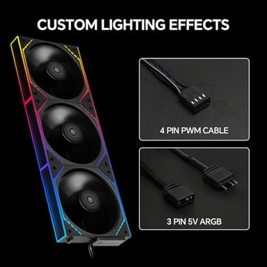 Thermalright TL-M12QR X3 120mm PC Reverse Blade Case Fans, Daisy-Chain | 1500RPM | ARGB | Dual Infinity Mirrors Lighting for Gaming Build(3-Pack) - Image 7