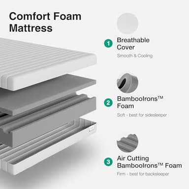 Novilla 8 Inch Twin Mattress, Double Side Twin Foam Mattress in a Box with Breathable Cooling Cover for Pressure Relief,Flippable Mattresses with Air Zone,CertiPUR-US Certified - Image 2