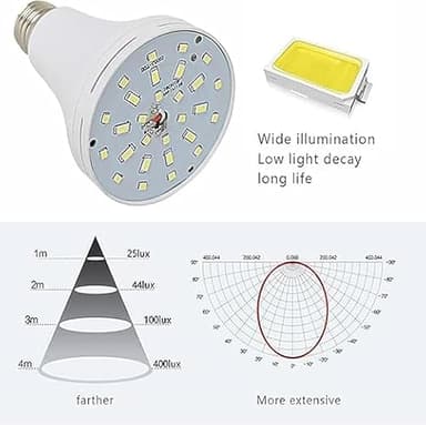 12Pack White Rechargeable Emergency 15W LED Light Bulb,Stay Lights Up When Power Failure,100W Equivalent,1500lm,White Light 6000K,E26/27 Base,2200mAh Lithium Battery - Image 4