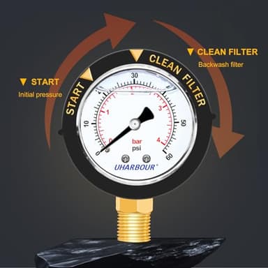 Uharbour Pool Fliter Pressure Gauge Water Proof 60psi 1/4" NPT Bottom Mount, Pool Pressure Gauge Glycerin Filled, Replacement for Swimming Pool, Spa and Aquarium Valve Filter - Image 4
