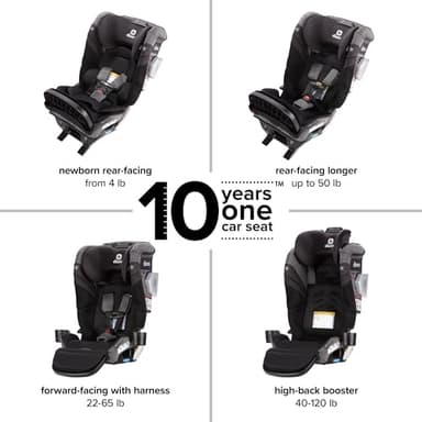 Diono Radian 3RXT SafePlus Max Rear and Forward-Facing Convertible Car Seat, 2-in-1 Anti-Rebound Bar and Calf-Support, 10 Years 1 Car Seat, Slim Fit 3 Across, Black Storm - Image 3