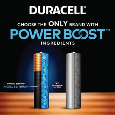 Duracell Coppertop AA Batteries with Power Boost Ingredients, 20 Count Pack Double A Battery with Long-lasting Power, Alkaline AA Battery for Household and Office Devices - Image 3