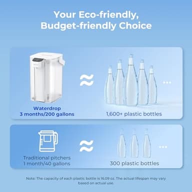 Waterdrop 98% Chloramine Reduction Electric Water Filter Pitcher, Rechargeable Water Dispenser, Instant 200-Gallon 15-Cup Countertop Purifier, NSF/ANSI 42, Reduce Lead, PFAS, White, with 1 Filter - Image 8