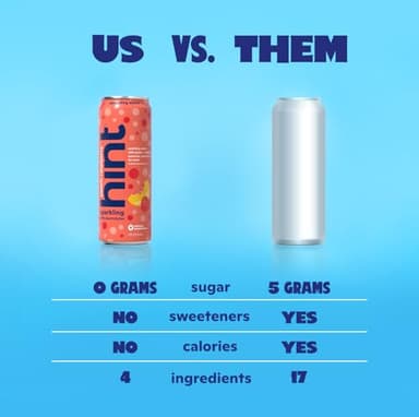 Hint Sparkling Water, Peach Raspberry - Canned Flavored Water Beverages with Electrolytes, Zero Calories, and Sugar Free - 12 Fl Oz Cans (Pack of 12) - Image 4