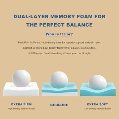 Bedlore 4-Inch Queen Mattress Topper for Back Pain - Dual Layer Medium Support (2" Gel Memory Foam + 2" Cooling Fluffy Pillow Top Pad), Breathable & Pressure Relief (Gray) - Image 6