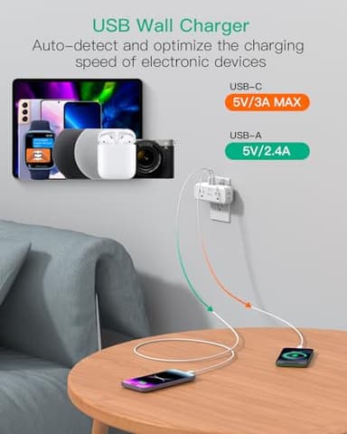 Outlet Extender, 4 Outlet Extension with 1 USB-A 2 USB-C Wall Charger, Multi Plug Outlet Splitter, Electric Wall Outet Expander for Travel, Home, Office, Dorm, Cruise Ship Essentials - Image 3