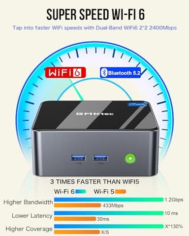 GMKtec Mini PC Intel i5-12450H(Turbo 4.4 GHz) 32GB DDR4 1TB M.2 NVMe SSD Intel i226v Mini Computers, USB 3.2, Type-C/WiFi 6, BT5.2, RJ45 2.5G/ 4K Triple Display Desktop PC - Image 4