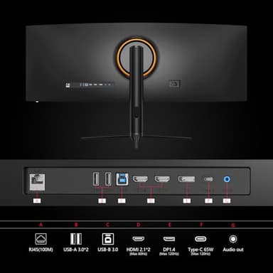 INNOCN 45C1R 45 Inch 5120 x 1440p Ultrawide Curved Gaming Monitor, R1500, HDR400, USB Type-C Power Delivery, PIP/PBP, Built-in Speaker, Height Adjustable, Black - Image 6