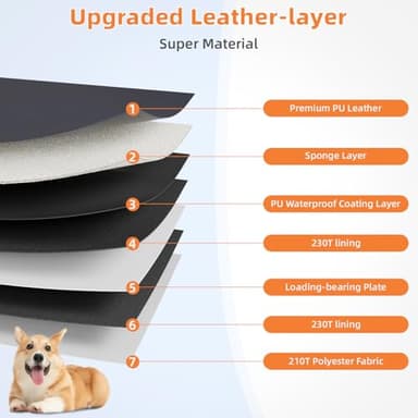 Upgraded PU Thickened Dog Car Seat Cover for Back Seat, Waterproof Back Seat Extender for Dogs with Hard Bottom, Dog Car Seat Cover for Car SUV! Anti-Scratch! Safer! (Holds 400lbs) - Image 3