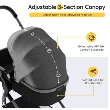 MU Double Stroller, Foldable Twin Tandem Stroller with Adjustable Backrest, Reversible Seat, 5-Point Harness, Storage Basket, Convertible Baby Bassinet for Infant and Toddler, Gray - Image 5
