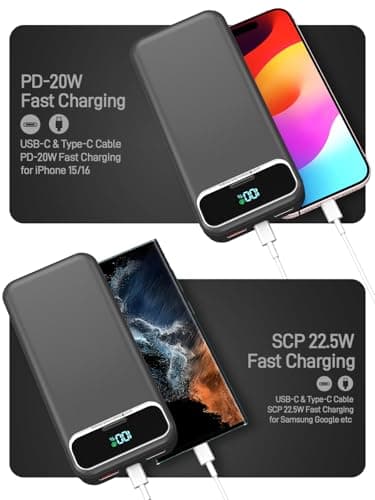 Portable Charger Power Bank with Built in Cables and AC Wall Plug,PD20W&SCP22.5W USB-C Super Fast Charging,20000mAh Travel Phone Charging,LED Display Battery Pack Compatible All iPhone Samsung etc - Image 4
