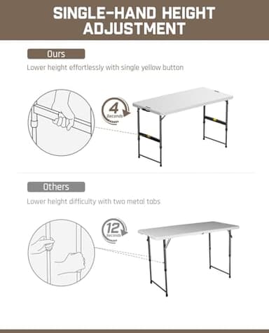 FanttikOutdoor 4ft Portable Folding Table, One-Handed Height Adjustment, 4 Heights, Gravity Lock, Carry Handle, Indoor Outdoor Heavy Duty Fold-in-Half Utility Table, Party, 1 Pack, White Zeta X4 Pro - Image 5