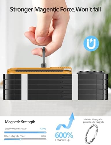 For Magsafe Wallet with Grip, 6-Card Holder, Stronger Magnetic Card Wallet Holder for iPhone 17/16/15, iPhone 14/13/12 Series, Leather Magnetic Phone Wallet with Privacy Flap, RFID Blocking, Orange - Image 6