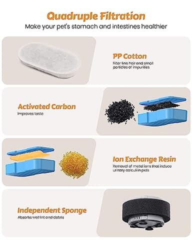 AONBOY Cat Water Fountain Stainless Steel, 108oz/3.2L Cat Fountain, Pet Water Fountain with Water Level Window, Hemispherical Shape, Multi-Filter, Silent Pump, Water Tap, Provides Flowing Water - Image 8