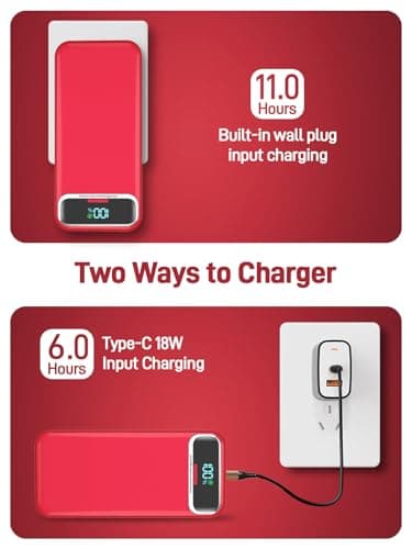 Portable Charger Power Bank with Built in Cables and AC Wall Plug,PD20W&SCP22.5W USB-C Super Fast Charging,20000mAh Travel Phone Charging,LED Display Battery Pack Compatible All iPhone Samsung etc - Image 5