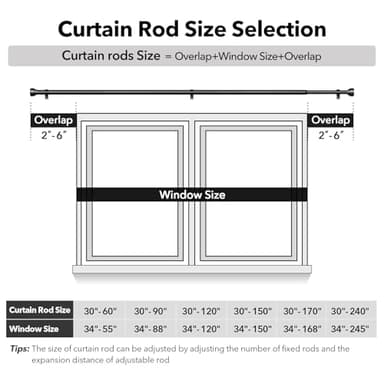 IFELS Heavy Duty Curtain Rods for Windows 66 to 120 Inch, 1 Inch Adjustable Black Curtain Rod Set with Easy Installation and Modern Design (A1,Black,30-120") - Image 6