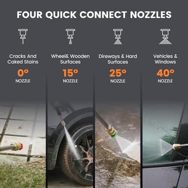 Giraffe Tools Grandfalls Pressure Washer, Max 2900 PSI, 2.2 GPM Electric Wall Mounted Power Washer with 100ft Retractable Pressure Hose, Foam Cannon, 4-Nozzles for Car/Driveways/Patios, Light Silver - Image 6