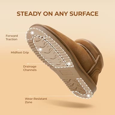 DREAM PAIRS Ankle Winter Mini Boots for Women Genuine Suede Faux Fur Lining Water Resistant Warm Snow Boots Slip On Memory Foam Comfort Booties FuzzyClassic,Size 7.5,Chestnut,SDSB2405W - Image 4