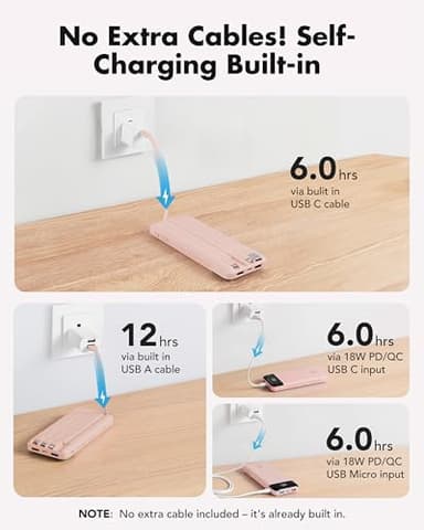 charmast 20000mAh Portable Charger with Built in Cables, 22.5W Travel Power Bank Fast Charging, USB C Cell Phone Battery Pack for iPhone 16/15/14/13/12/11 Series, iPad, Samsung, Android, Tablet - Image 4