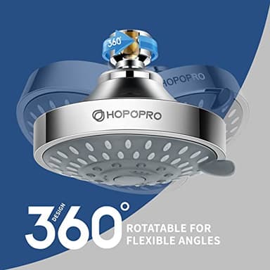 HOPOPRO 5-Mode High Pressure Shower Head - The Washington Post, NBC News, Today TV Show Recommended - High Flow Fixed Showerheads (4 Inch Chrome) - Image 4