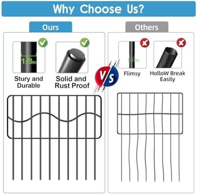 40ft(L) x 13in(H) Garden Animal Barrier Fence, 28panels No Dig Fences, Small Dog Fence Barrier, Animal Barrier Rabbit Fencing Rustproof Metal Decorative Border for Outdoor Garden - Image 5