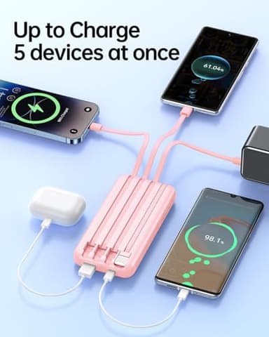 Portable Charger with Built in Cable - 20000mAh Fast Charging Slim 22.5W Power Bank USB C LED Display Battery Pack 5 Outputs & 3 Inputs for Travel Essentials iPhone Samsung Android Phones Tablets - Image 5