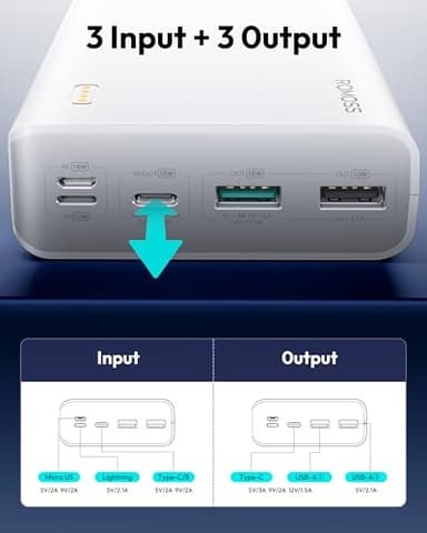 ROMOSS Power Bank, 30,000mAh Portable Phone Charger with USB C 3 Outputs & 3 Inputs, External Battery Pack PD 18W with iPhone 15/14/13/12, iPad, Samsung Galaxy and More - Image 5
