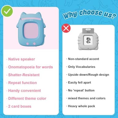 Electight Talking Flash Cards for Toddlers 3 4 5 Year Olds, Montessori Language Learning with 224 Words, Autism Sensory Toys, Speech Therapy Toys for Boys to Learn Alphabet Number Color Shapes(Blue) - Image 3