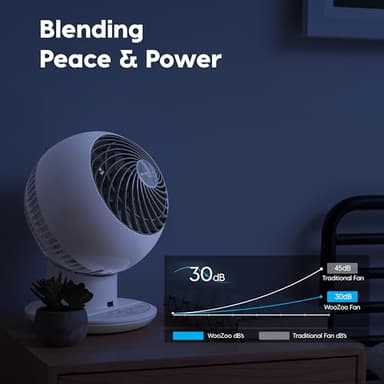 IRIS USA WOOZOO Air Circulator Fan with Remote, Oscillating, 5 Speeds, 82ft Max Air Distance, 90° Adjustable Tilt, 30db Quiet Motor, Small Fan for Bedroom, Office, Dorm, White - Image 7