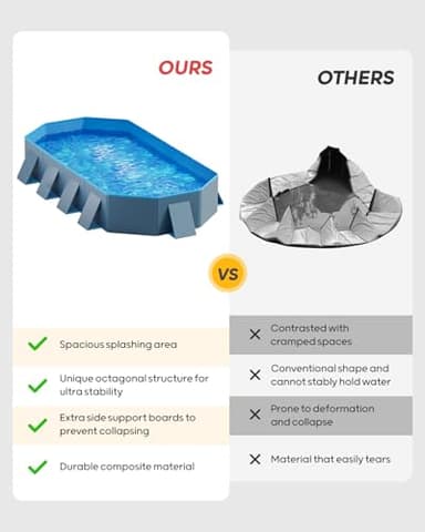Peteast Foldable Dog Pool with Sturdy Square Design, Durable 82" Lx46 Wx12 D Extra Large Portable Pet Bathtub with Reinforced Sidewalls for Stability, Ideal for Indoor & Outdoor Use (Blue&Dark Gray) - Image 7