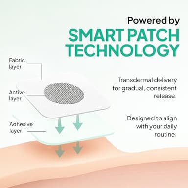 Rejuvacare Ozempatch The Official, 1 Month Supply, Easy Daily Application, Natural Ingredients, Reejuvacare Patches for Women, Firming & Moisturizing for All Skin Types, Comfortable & Discreet Support - Image 2