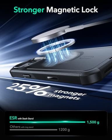 ESR for iPhone 16 Case with Stash Stand, Camera Control, 23FT Military-Grade Shock-Absorbing Drop Protection, Compatible with MagSafe Accessories, Magnetic Cyber Series, Black - Image 8