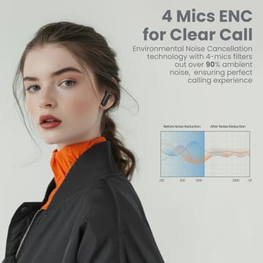 BADENBURG Airbeat 1 ANC Noise Cancelling True Wireless Earbuds with mic, Enhanced Bass Bluetooth 5.3 in-Ear Headphones with High Power Titanium Drivers, 48H Playtime, ENC for Crystal Clear Call White - Image 4