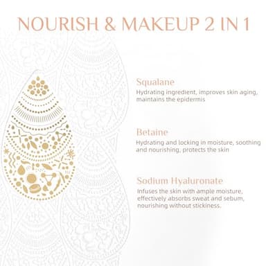 Cushion Foundation Makeup, Buildable Coverage Moisturizing Nourishing Breathable Poreless Oil-Control Lightweight, Skin fit, Natural Flawless Matte Finish - Image 3