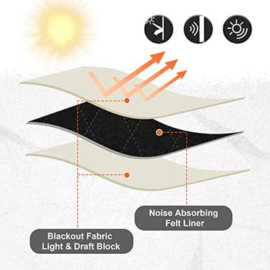 RYB HOME Soundproof Curtains 108 inches Blackout Energy Saving Grommet Curtains Window Treatment Panels for Bedroom Studio Sliding Glass Door, W 52 x L 108 inches, Beige, 2 Pcs - Image 4