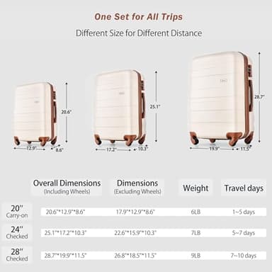Merax Luggage 3 Pcs ABS Hardside Luggage Sets TSA Lock Spinner Wheel Suitcases - Image 6